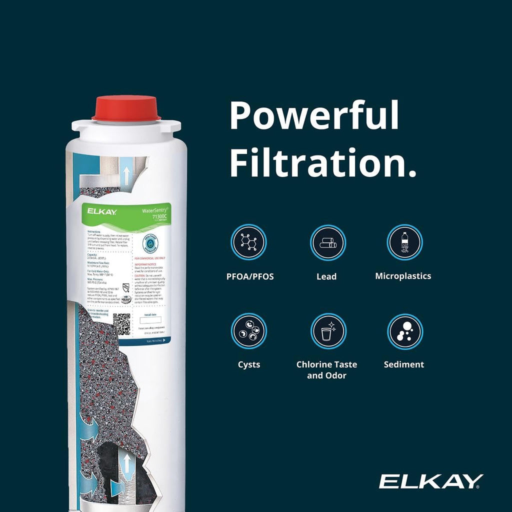 Elkay Liv EZ Built-in Filtered Wall-Mount Water Dispenser – Battery Powered, NSF Certified, Push Button, Reduces Lead & PFAS, Steel Gray – Ideal for Home