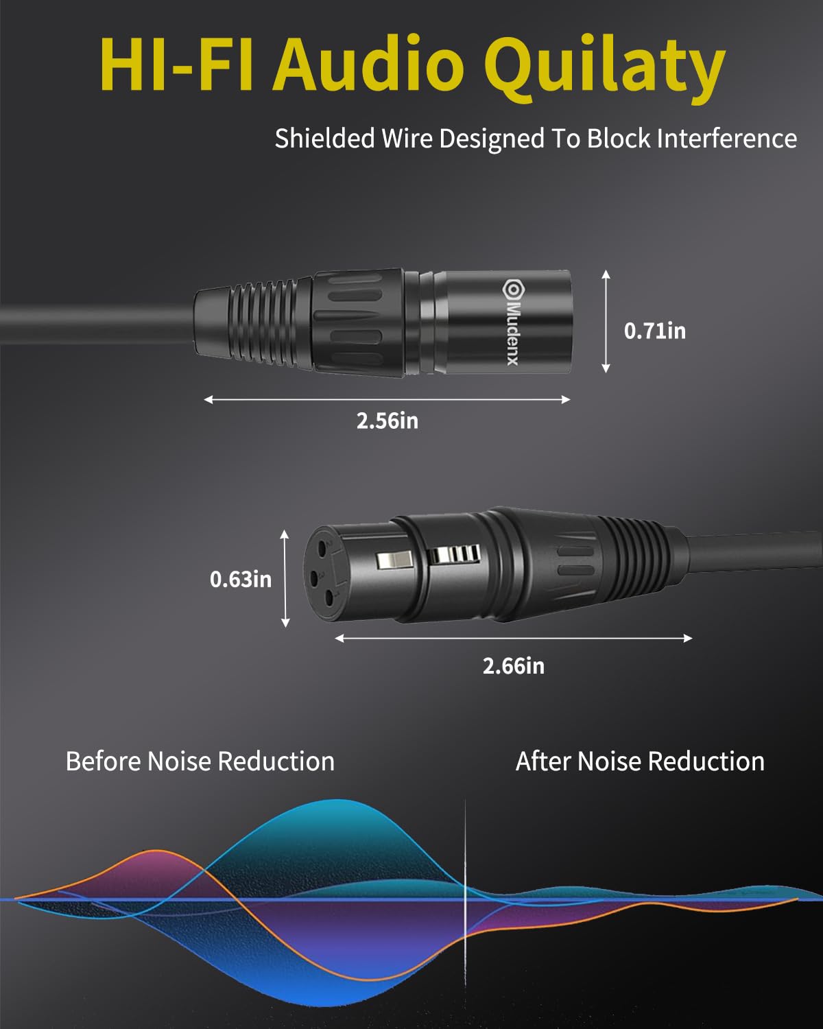 XLR Cables 5FT 2 Pack,XLR Male to Female 3 Pins Microphone Cable,Shielded Balanced Oxygen-Free Copper (OFC) Speaker Cord