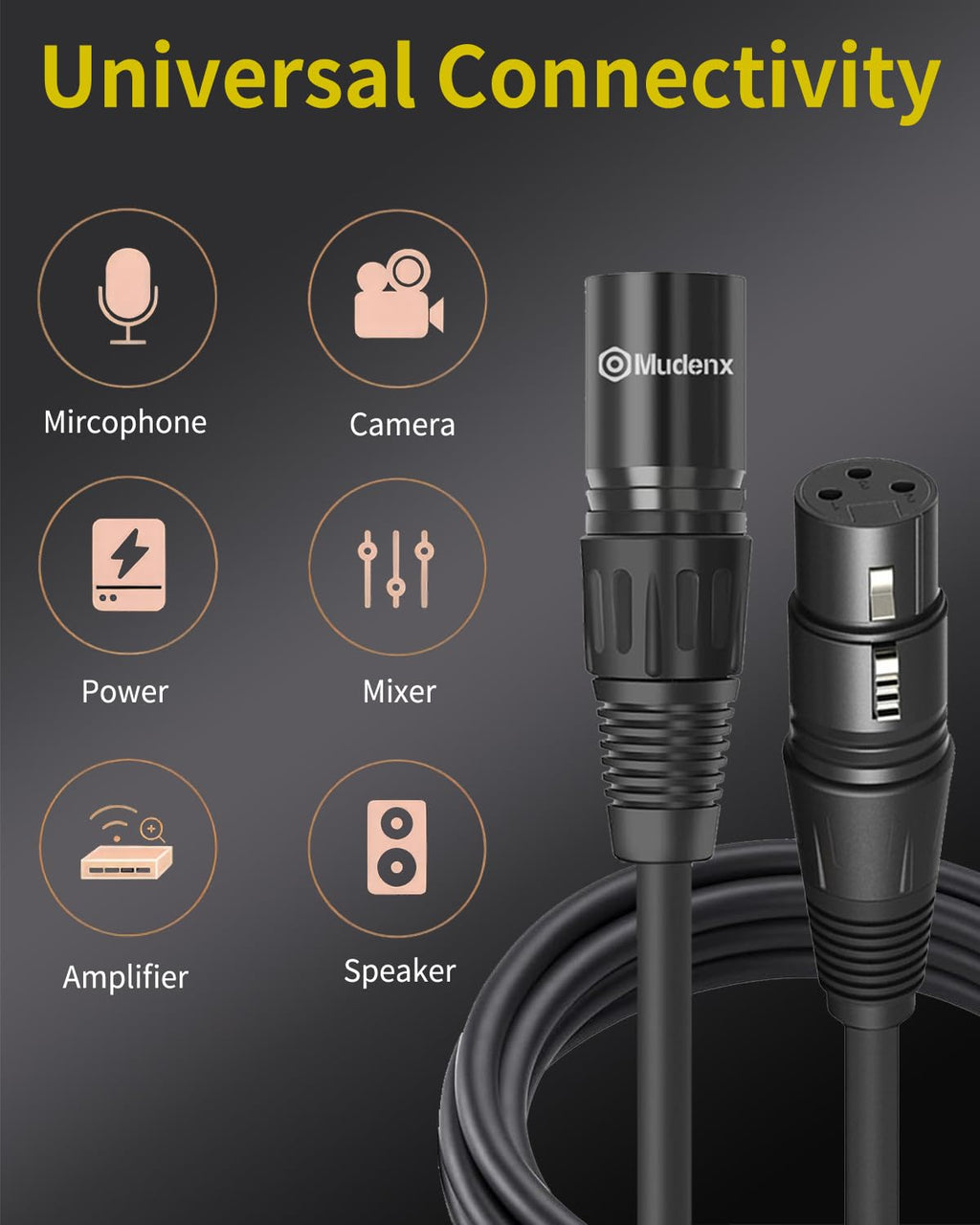 XLR Cables 5FT 2 Pack,XLR Male to Female 3 Pins Microphone Cable,Shielded Balanced Oxygen-Free Copper (OFC) Speaker Cord