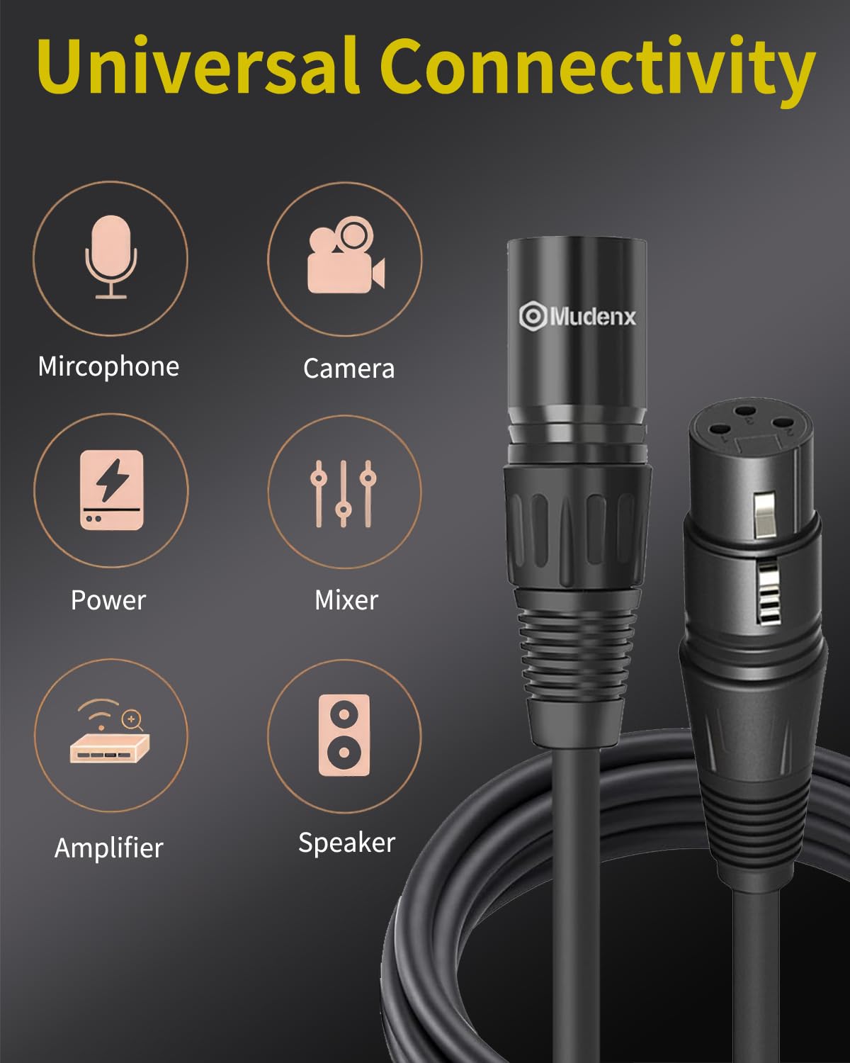 XLR Cables 5FT 2 Pack,XLR Male to Female 3 Pins Microphone Cable,Shielded Balanced Oxygen-Free Copper (OFC) Speaker Cord