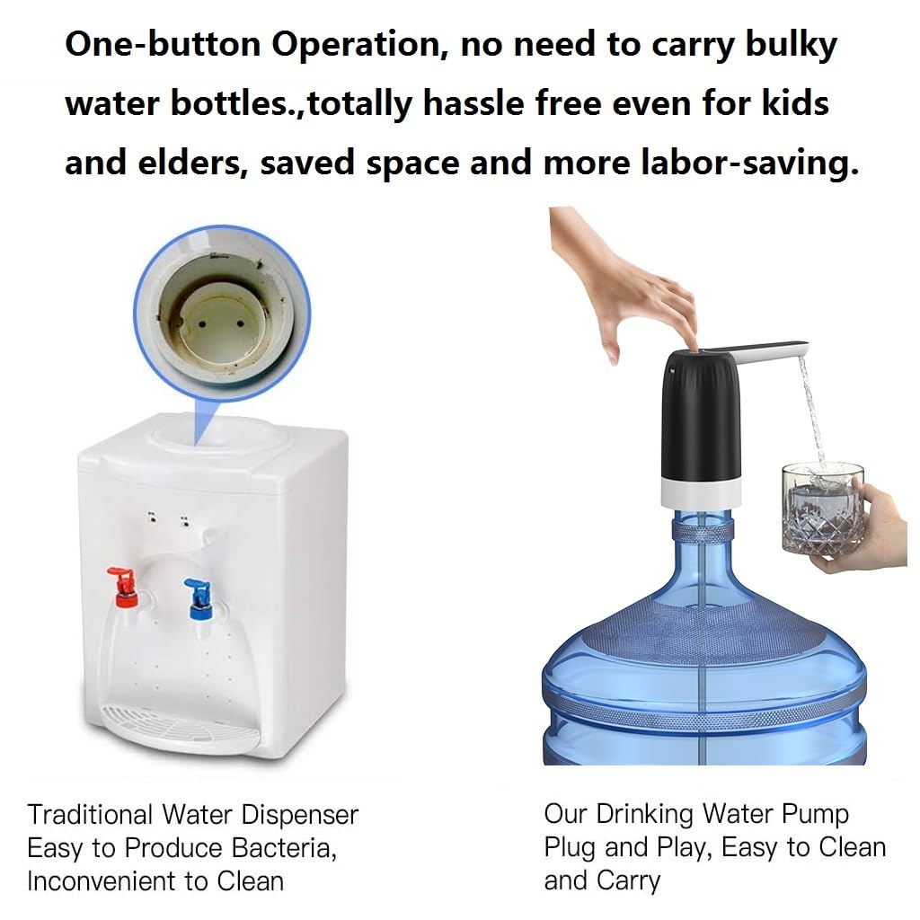Myvision 2 Pack Electric Portable 5 Gallon Water Dispenser, Universal Micro USB Charging Water Bottle Pump, 3-5 Gallon Jug Water Dispenser with Silicone Cap (2pcs Mode 9)