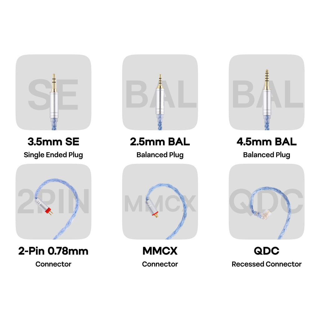 Linsoul Tripowin Zonie IEM Cable, 16 Core Silver Plated Earphone Upgraded Cords, 1.25m SPC in Ear Monitor Cable for 7hz Zero:2 Orchestra Lite Cadenza Hype4 Supermix4(2pin 0.78mm, 3.5mm)(Violet)