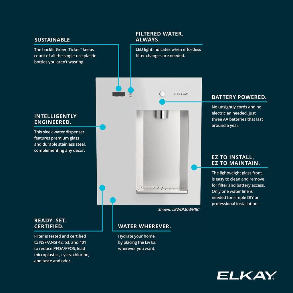 Elkay Liv EZ Built-in Filtered Wall-Mount Water Dispenser – Battery Powered, NSF Certified, Push Button, Reduces Lead & PFAS, Steel Gray – Ideal for Home