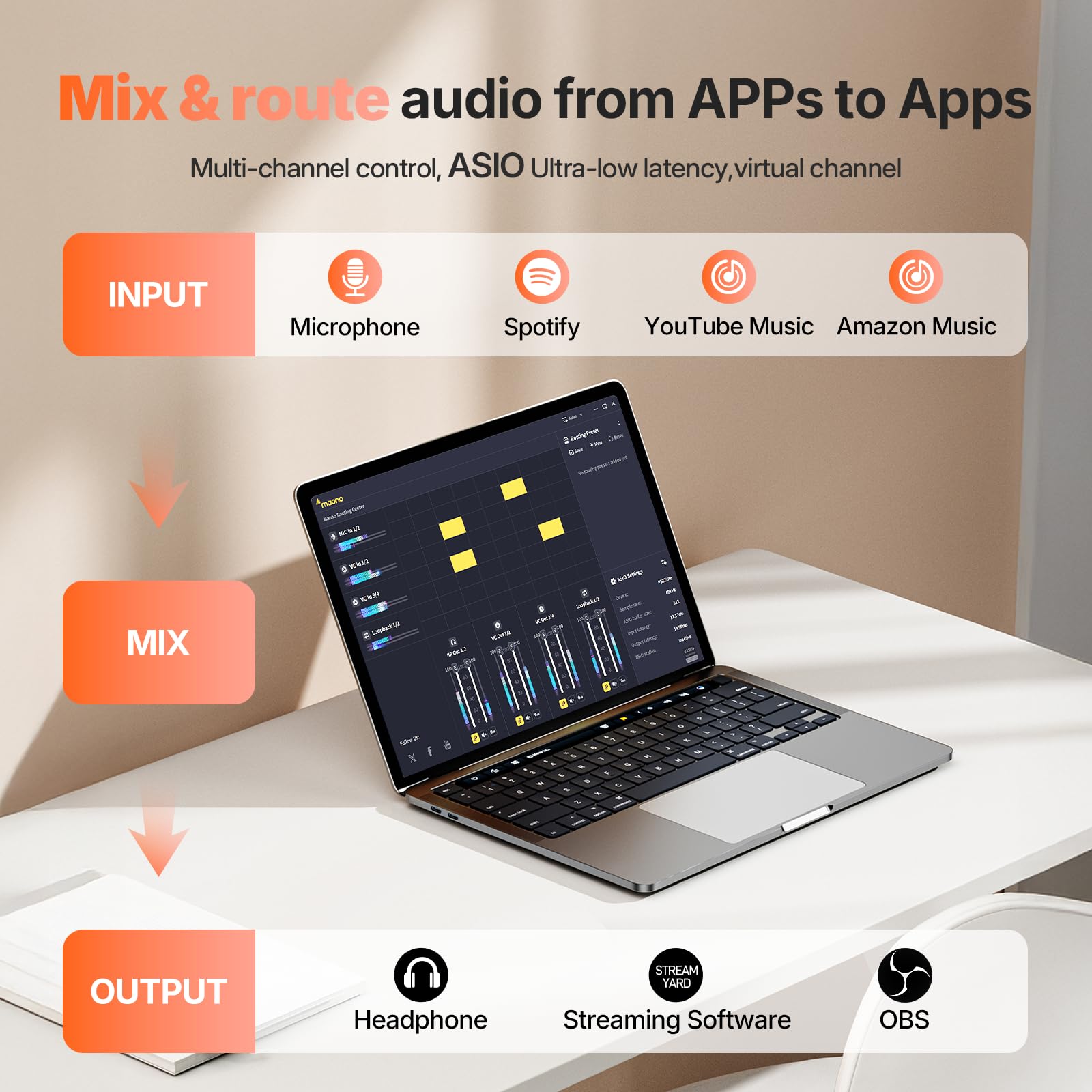 MAONO USB Audio Interface for PC: Interface with XLR Input 24-bit/192kHz Routing Software LOOPBACK ASIO Driver for Recording Music, Home-Studio, Guitar, Podcast, Streaming, DAW(PS22 Lite Black)