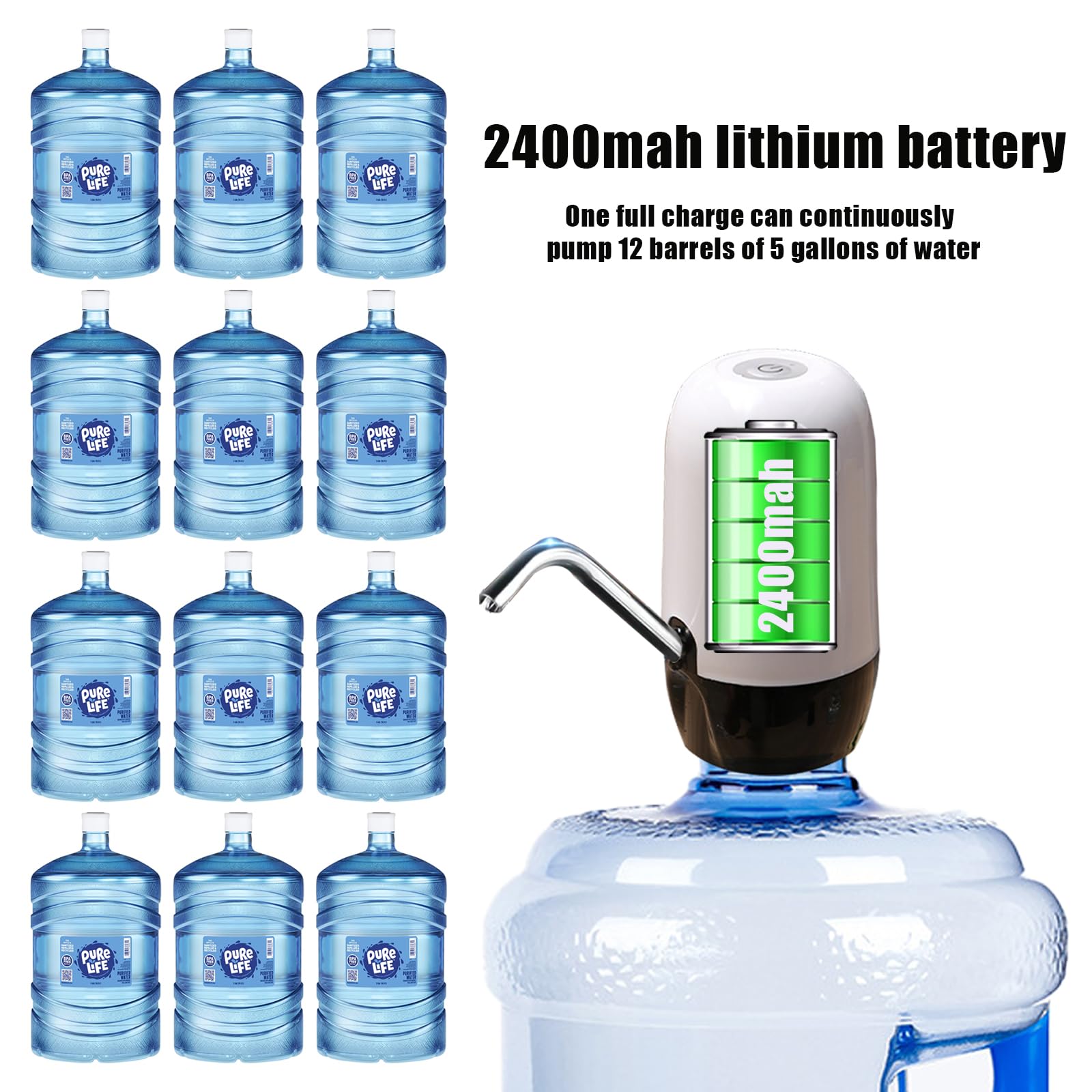 True Dual Water Pump 5 Gallon Water Dispenser,Portable High Battery Capacity USB Charging Water Jug Pump Easy to Use Water Dispenser for 5 Gallon Bottle Camping