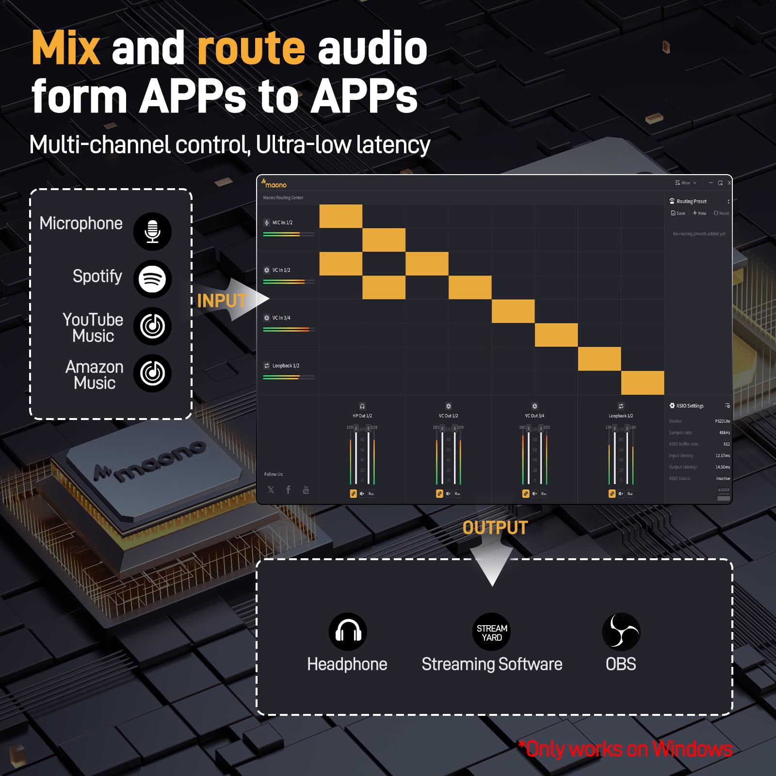 MAONO USB Audio Interface for PC: Interface with XLR Input 24-bit/192kHz Routing Software LOOPBACK ASIO Driver for Recording Music, Home-Studio, Guitar, Podcast, Streaming, DAW(PS22 Lite Black)