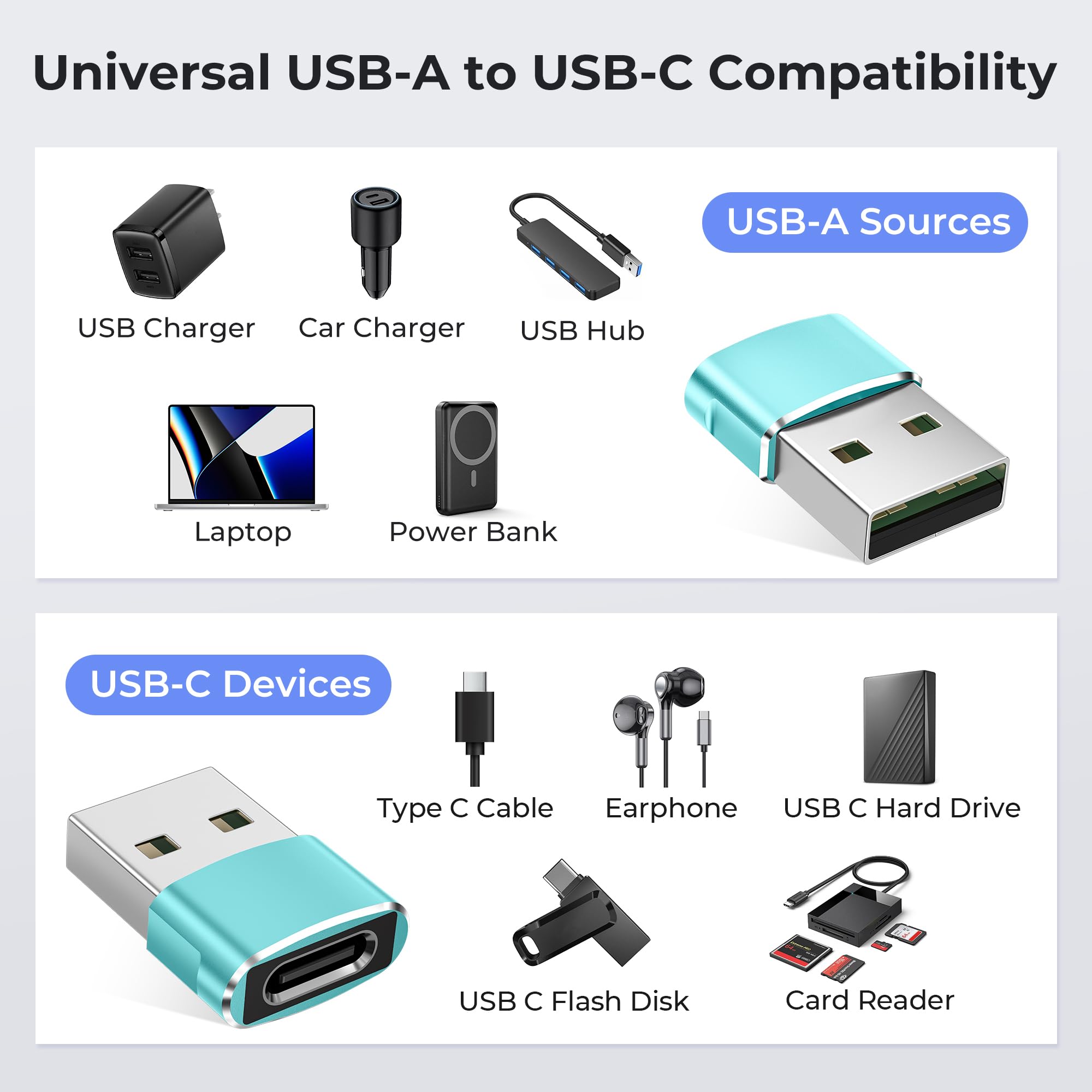 Basesailor USB to USB C Adapter for iPhone 17 Pro Max,17e 16 15 Charger Adapter 2Pack,Type C Female to USBA Male Converter for Apple Watch iWatch S11/10,AirPods Pro 3 4,iPad mini 7 Air,Samsung S26 S25