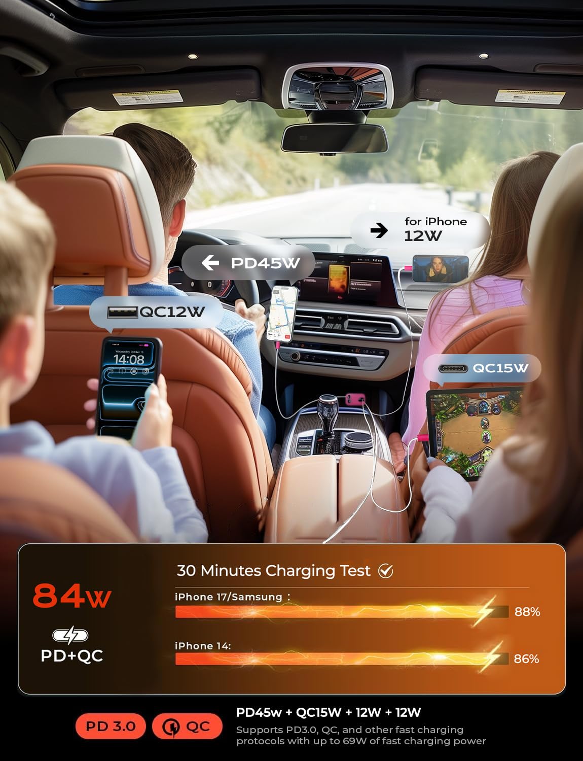 LISEN Retractable Car Charger, Gifts for Mothers Day 2026, 84W Car Charger USB C Fast Charge, Gifts for Mom Dad Him Her, Travel Essentials Car Accessories for Men Women Gifts for iPhone 17 16 15 14 13