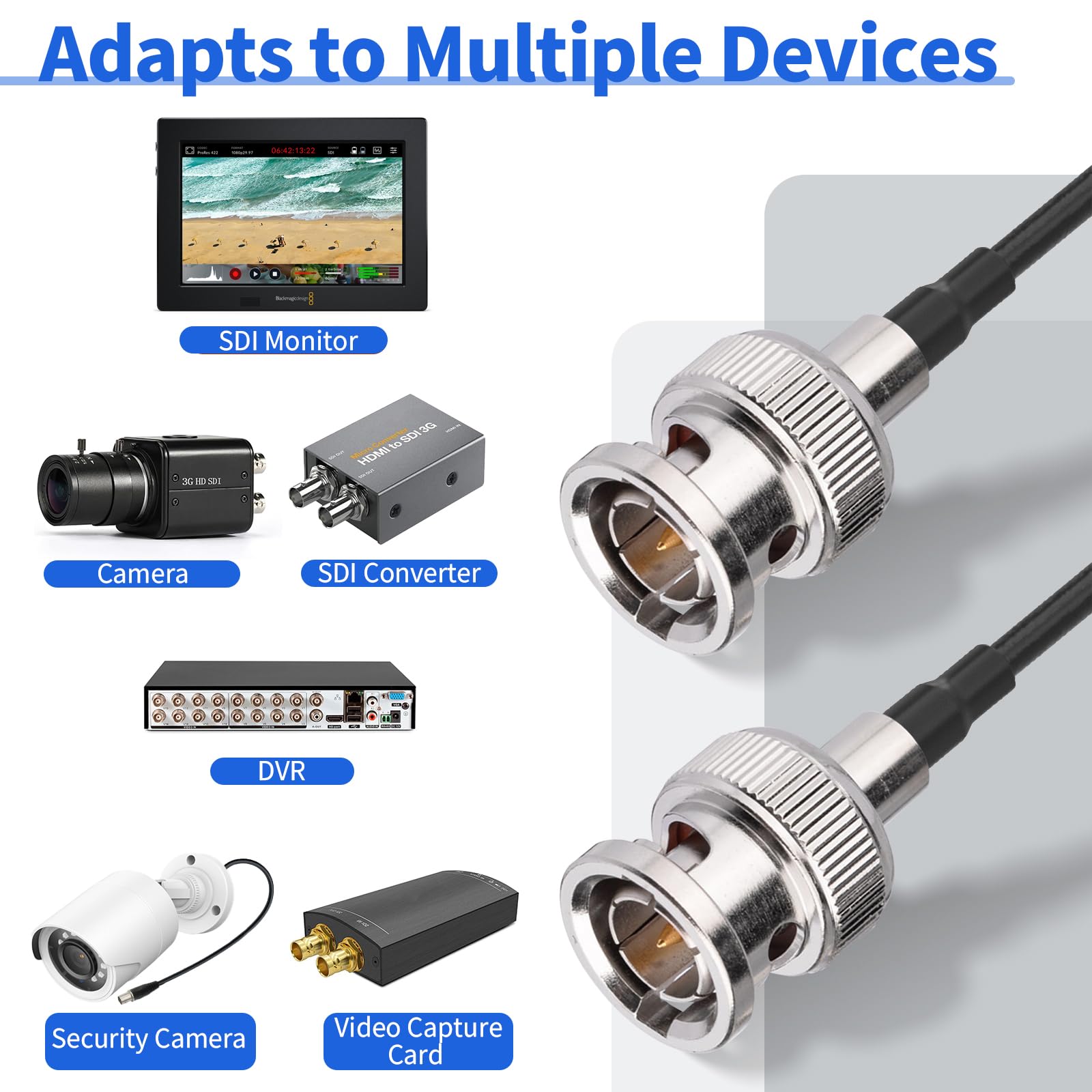 Superbat 2ft BNC Male to Male HD HDSDI 3G 4K 6K Video Cable for Splitter Converter Monitor Switcher, Supports HD-SDI/3G-SDI Video (2-Pack)