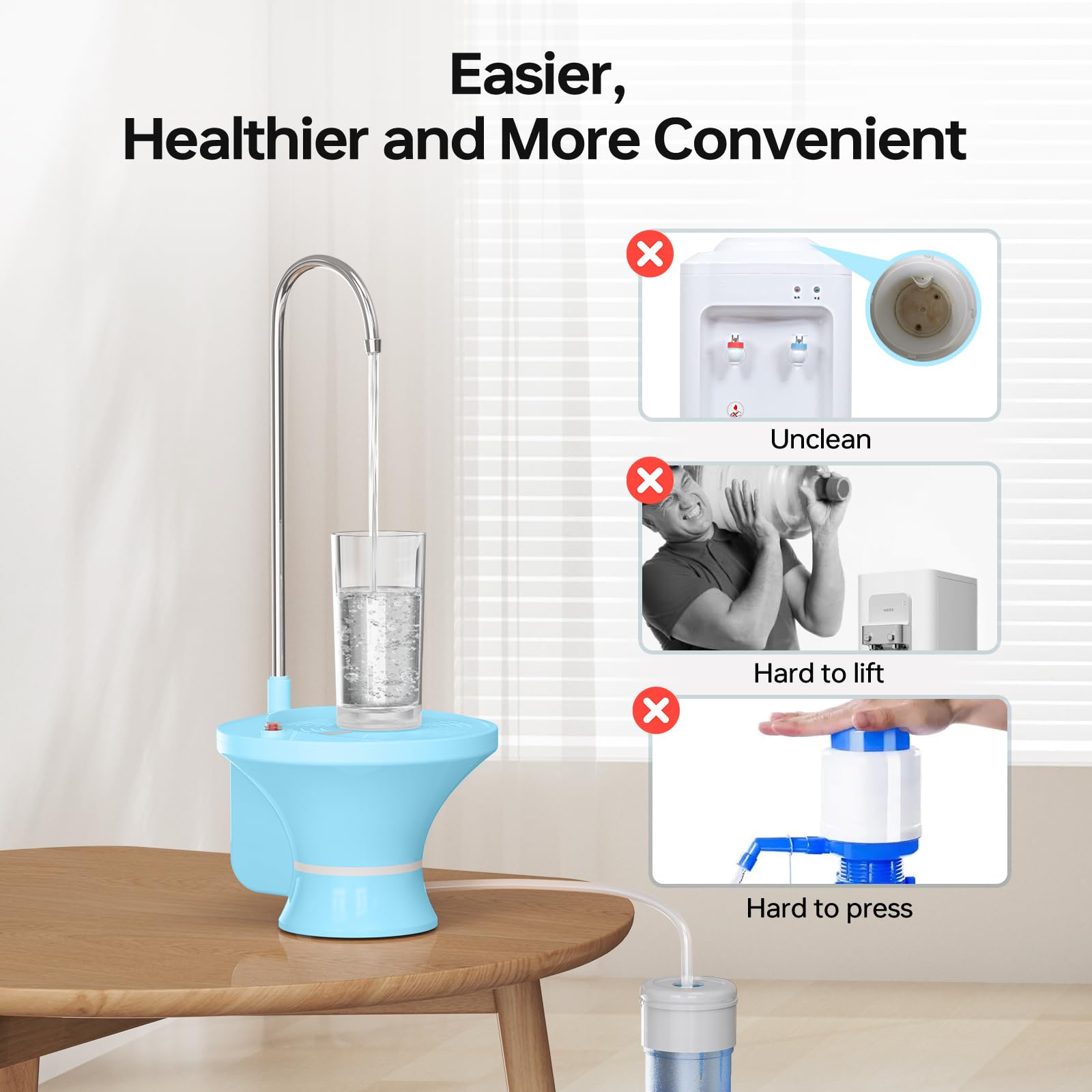 Water Dispenser for 5 Gallon Bottle, Electric Drinking Water Bottle Pump for 2-5 Gallon Jugs, USB Rechargeable Water Pump with 2 Switch Control for Home, Office, Camping
