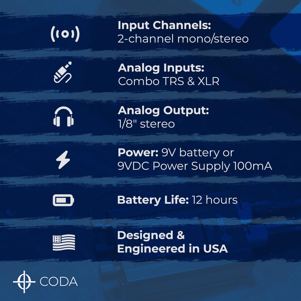 Coda Ultra-Compact Personal in Ear Monitor Amplifier - Double Channel Headphone Amplifier System with XLR & TRS Input - Portable IEM Amp with Mono & Stereo Mix Panning - Sturdy Housing with Belt Clip