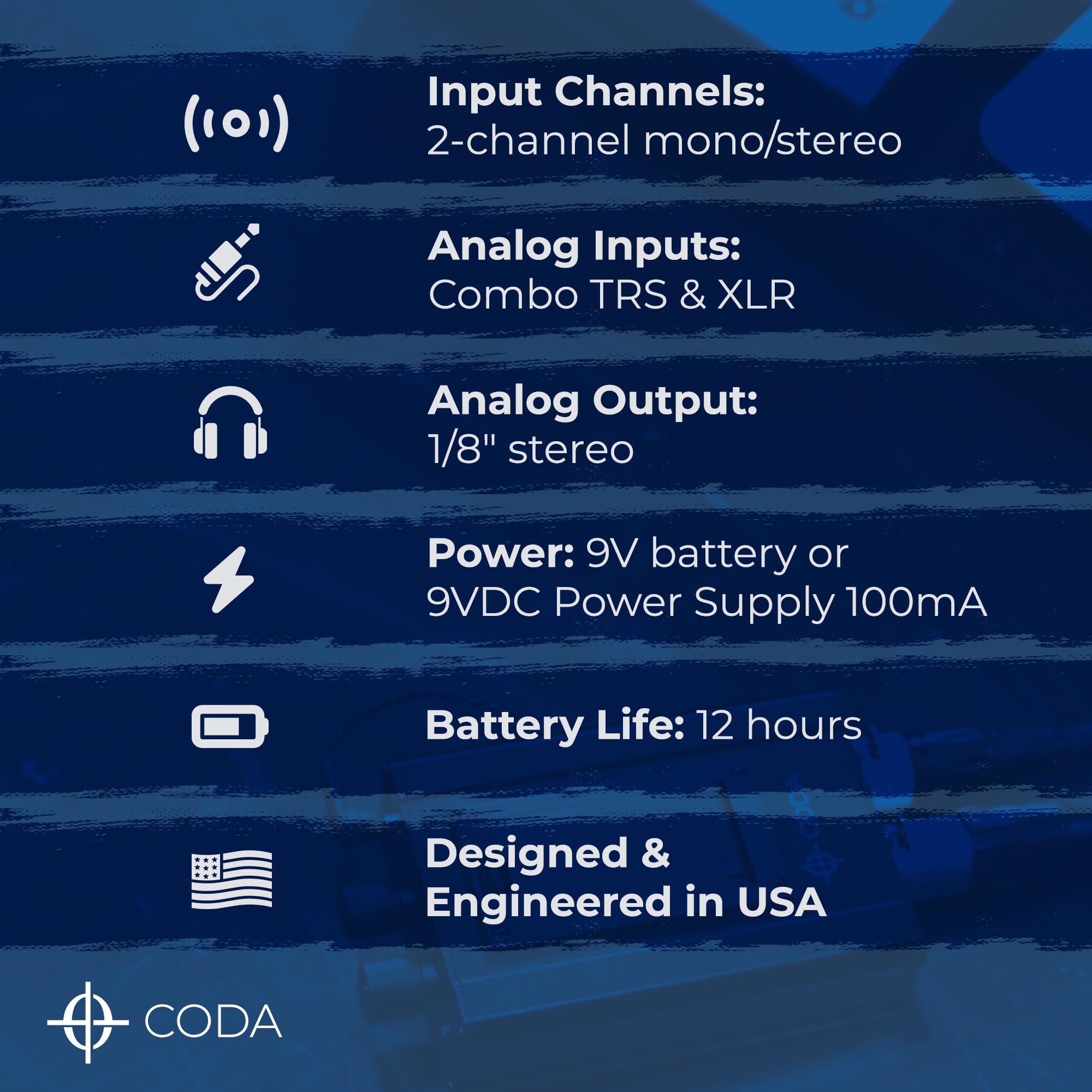 Coda Ultra-Compact Personal in Ear Monitor Amplifier - Double Channel Headphone Amplifier System with XLR & TRS Input - Portable IEM Amp with Mono & Stereo Mix Panning - Sturdy Housing with Belt Clip