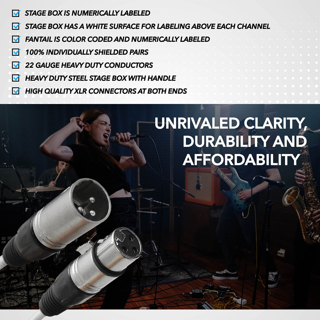 Seismic Audio Speakers 12 Channel Low Profile XLR Send Circuit Board Snake Cable, XLR Splitter Cable, 100 Feet